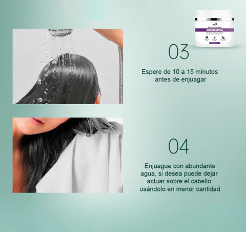 REPOLARIZADOR HIDROKERATINA 2X1