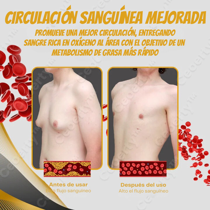 Men Therm Bee Venom Gynecomastia Heating Oil🐝🍯